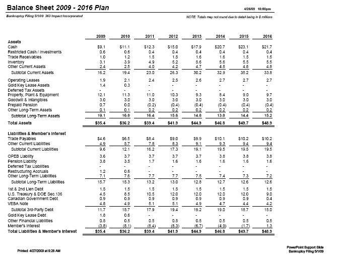 Chrysler income statement 2011 #3