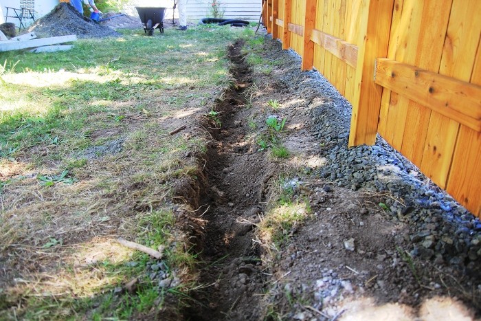 drainage drainage